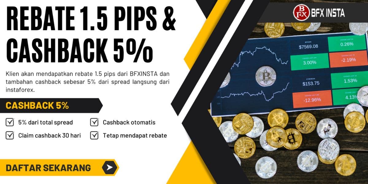 Rebate 1,5 pips & Cashback 5%